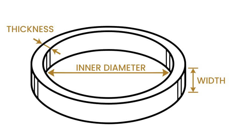 bangle size guide