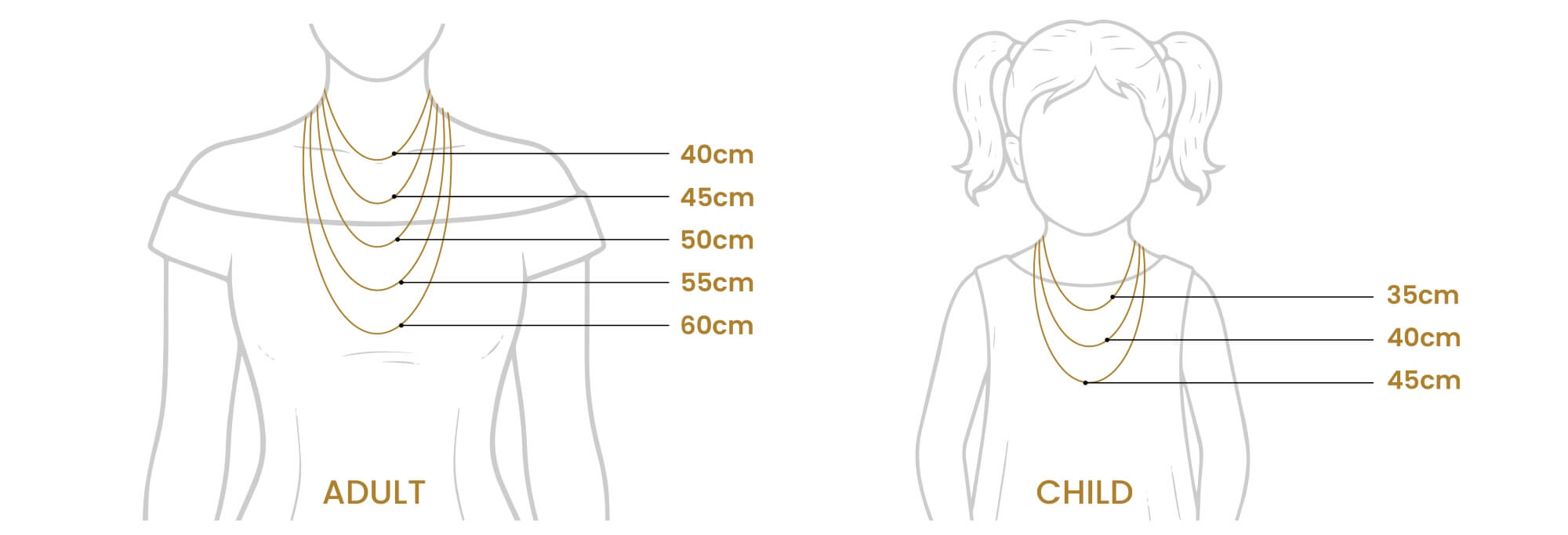 necklace size guide