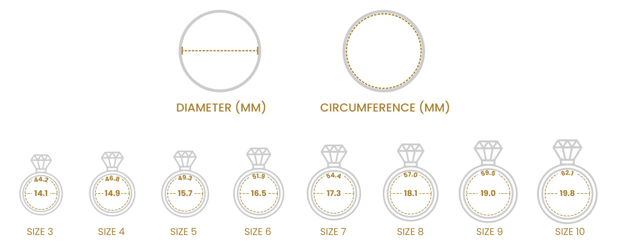 ring size guide